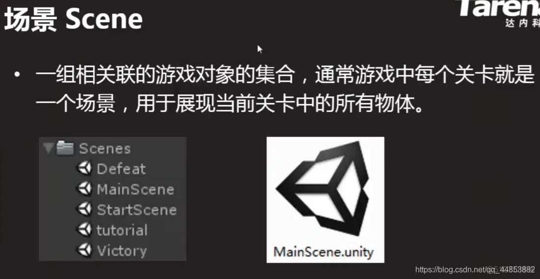 Unity 3D概述_unity_09